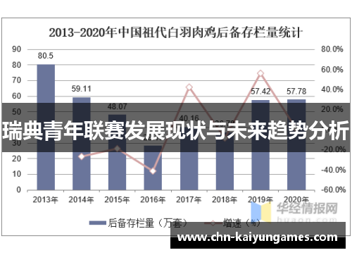 瑞典青年联赛发展现状与未来趋势分析