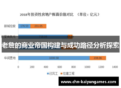 老詹的商业帝国构建与成功路径分析探索