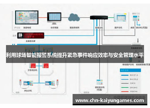 利用球场智能报警系统提升紧急事件响应效率与安全管理水平