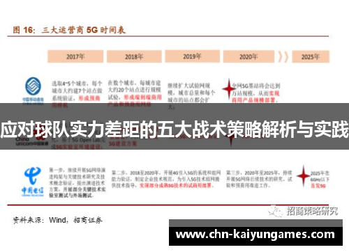应对球队实力差距的五大战术策略解析与实践
