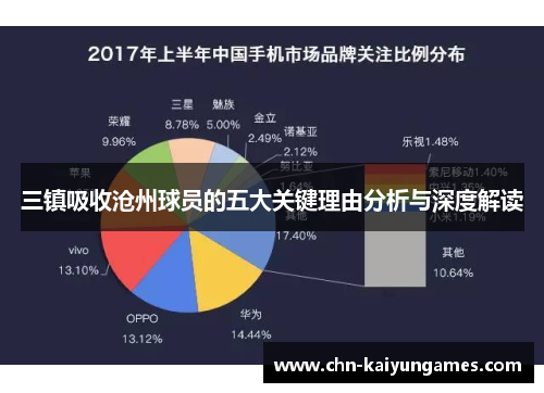 三镇吸收沧州球员的五大关键理由分析与深度解读