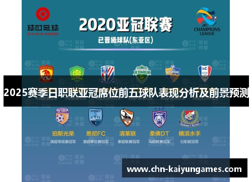 2025赛季日职联亚冠席位前五球队表现分析及前景预测