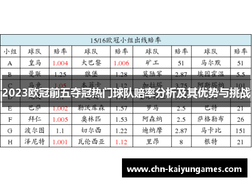 2023欧冠前五夺冠热门球队赔率分析及其优势与挑战