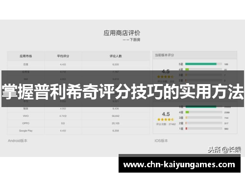 掌握普利希奇评分技巧的实用方法