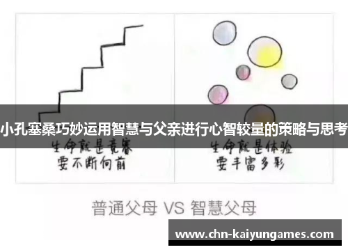 小孔塞桑巧妙运用智慧与父亲进行心智较量的策略与思考