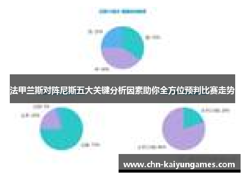法甲兰斯对阵尼斯五大关键分析因素助你全方位预判比赛走势