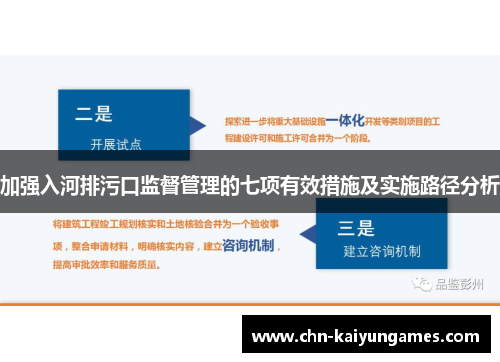 加强入河排污口监督管理的七项有效措施及实施路径分析