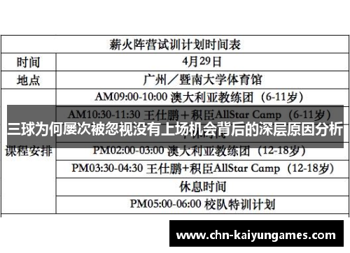 三球为何屡次被忽视没有上场机会背后的深层原因分析