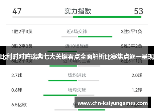比利时对阵瑞典七大关键看点全面解析比赛焦点逐一呈现