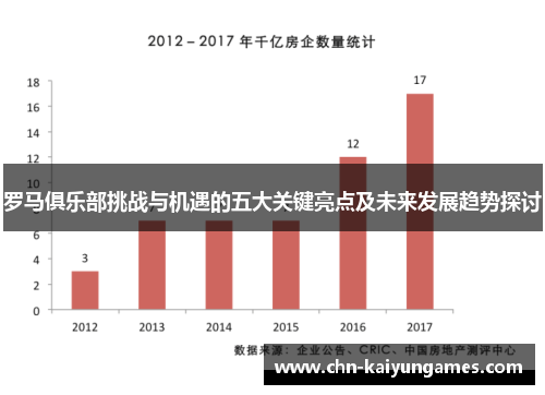 罗马俱乐部挑战与机遇的五大关键亮点及未来发展趋势探讨