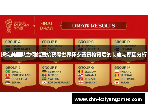 探究美国队为何能直接获得世界杯参赛资格背后的制度与原因分析