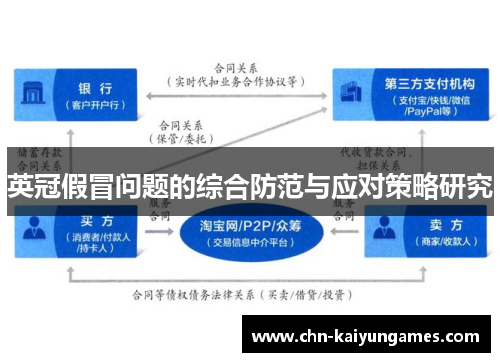英冠假冒问题的综合防范与应对策略研究