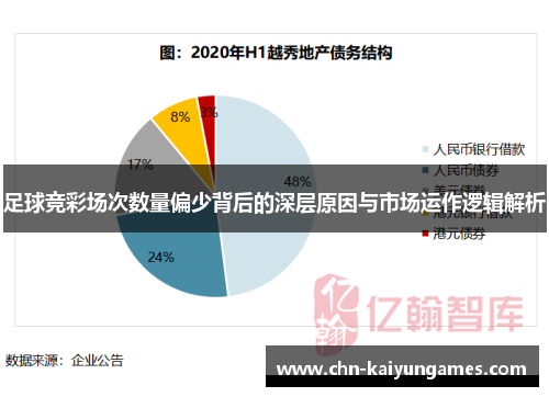 足球竞彩场次数量偏少背后的深层原因与市场运作逻辑解析